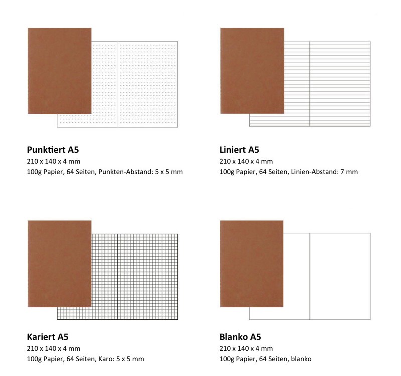 Refill | Einlage FÃ¼R TravelerâS Notebook, Notizheft, Heft, A5 Format, 21 X 14 Cm