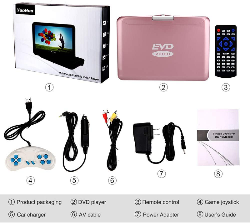 Portable DVD Player16.9 Inch with Remote Controller, 14.1'' HD Swivel Large Scre