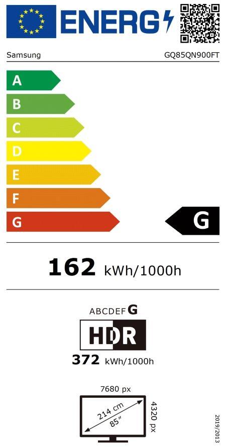 EEK:G auf einer Skala von A bis G ist das Rating G
