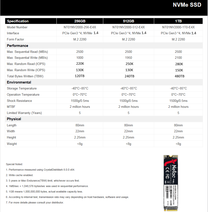 Netac 256GB M.2 2280 Internal SSD PCIe Gen3x4 NVMe Solid State Drive 2500MB/s