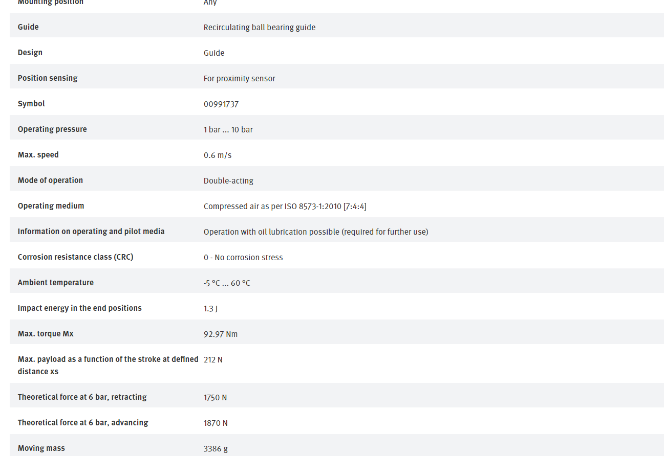 FESTO DFM-63-160-P-A-KF 170958 Guided Actuator New