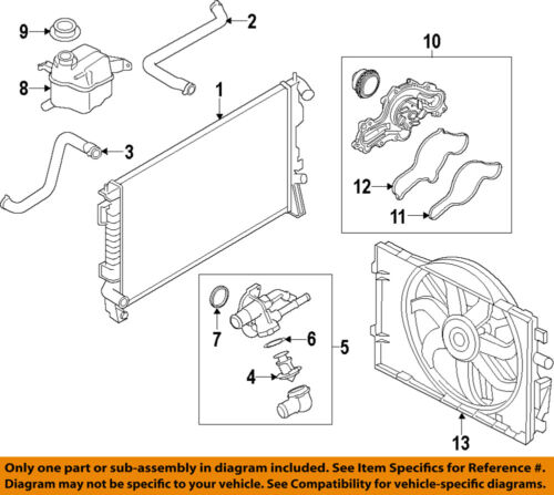 Motorcraft Coolant Chart