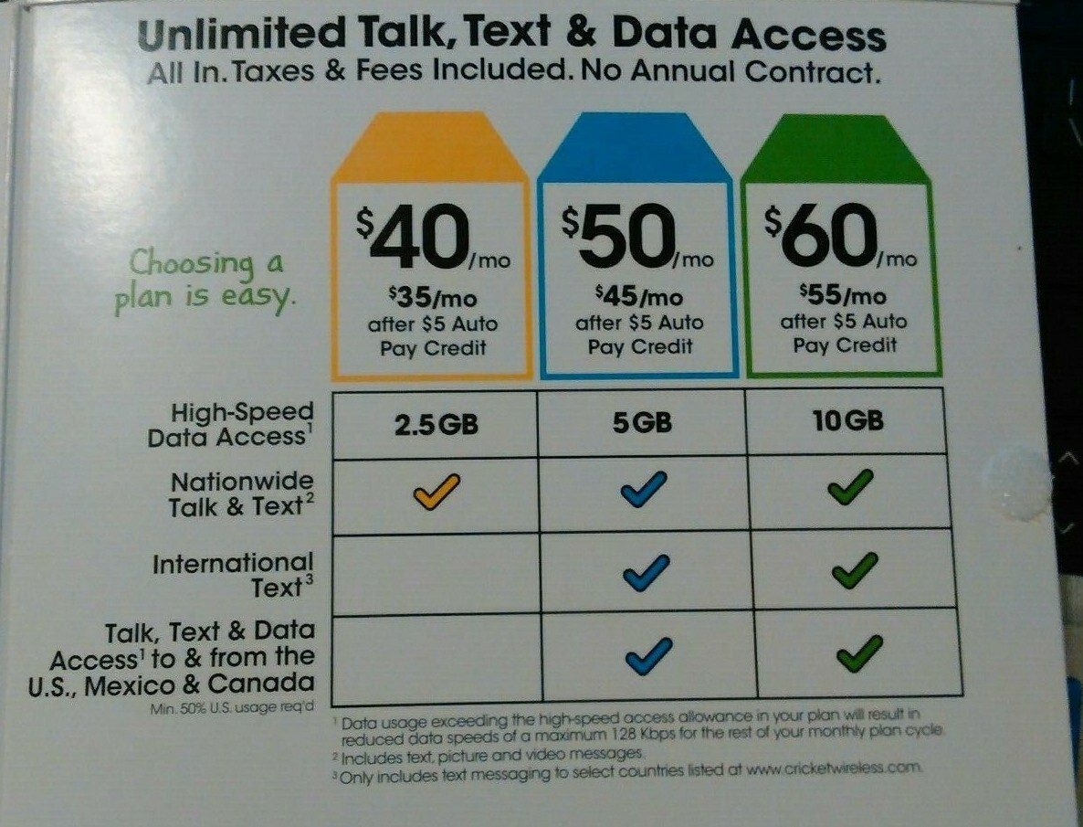 NEW CRICKET WIRELESS 4G LTE 3-in-1 SIM CARD Good For Activation