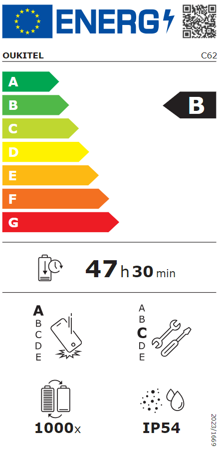 Efficienza energetica:B