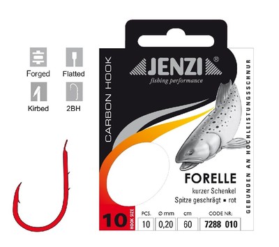 Jenzi Target Fish Hooks Trout Fishing Hooks Safety Knot