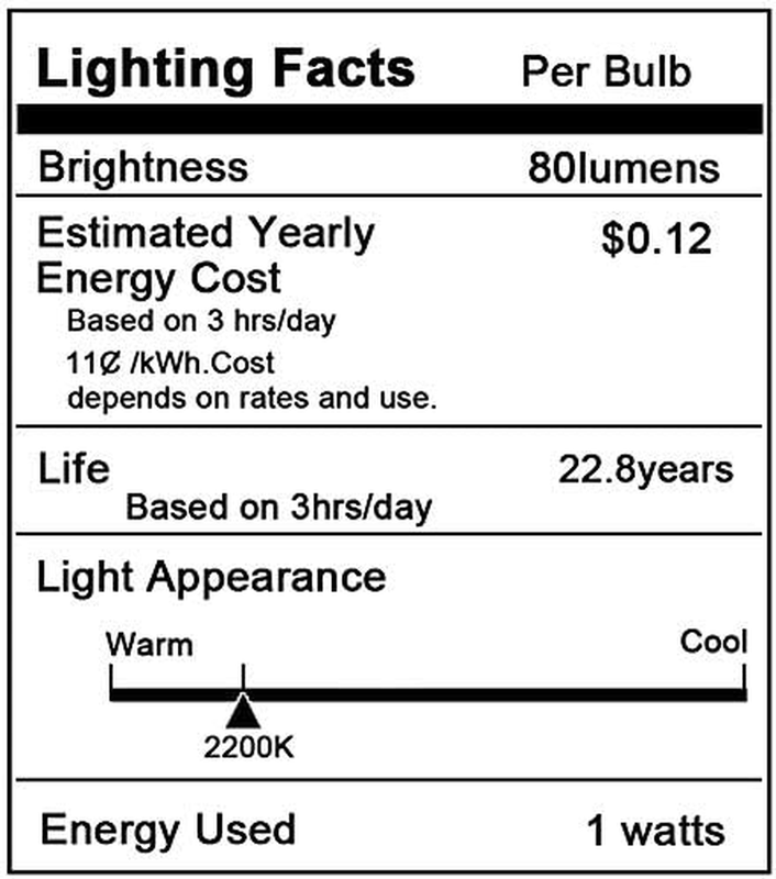 G40 Low Watt Light Bulb Edison LED Bulb Mini Globe Light Bulbs 1W Equivalent to