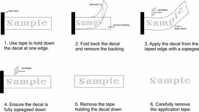 Sonor Drums logo sticker 10.5