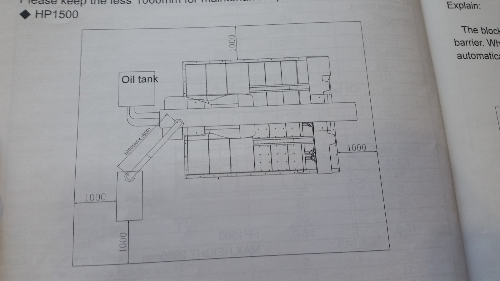 CNC Fanuc 18P 33 Ton 40 Station Turret Punch Press, 2005-06 Tailift HP1500,