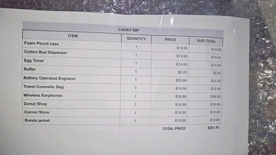 Item photo(s) from verified buyer