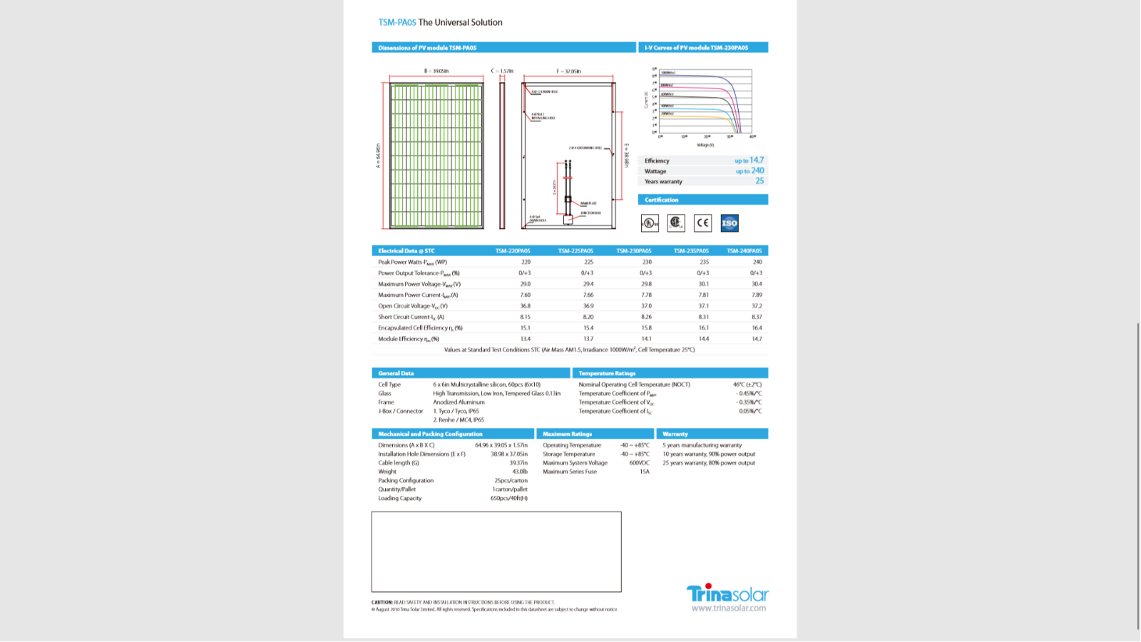 Trina 235 Watt Poly TSM-235PA05 Pallet of 20 Solar Panels