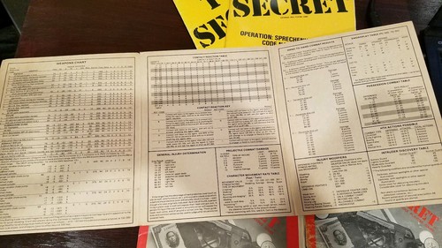 Top Secret Role Playing Game RPG by TSR lot GOOD