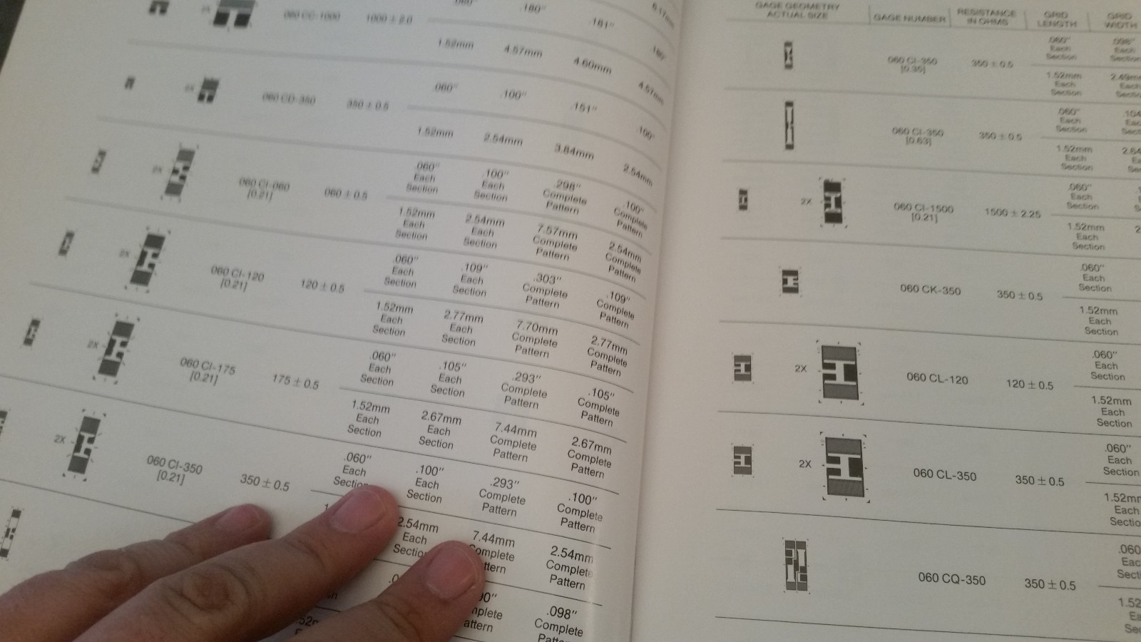 Micro Engineering II ME2 February 1988 Foil Strain Gages and Services Catalog