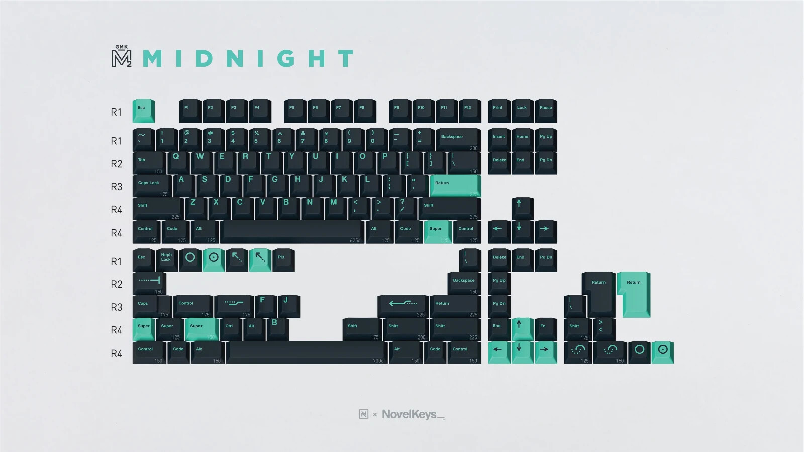 GMK Metropolis R2 Keycaps - Midnight | eBay GMK Metropolis R2 Keycaps - Midnight | eBay