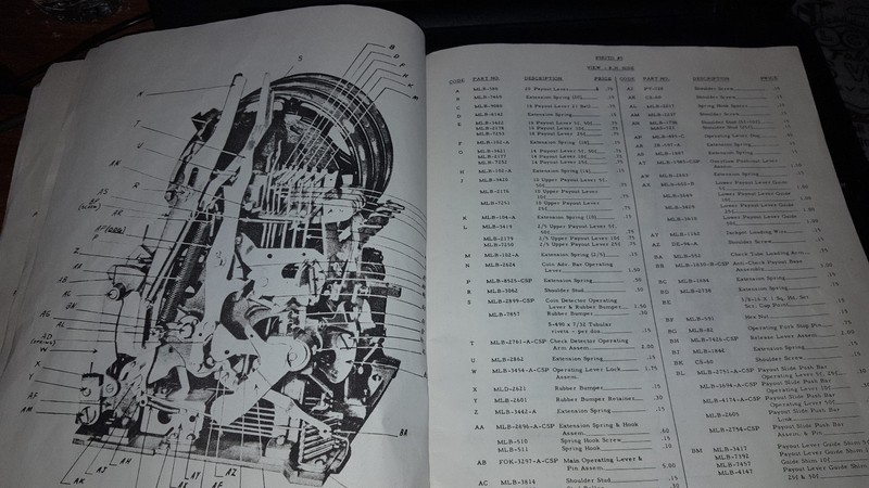 Manual Manual