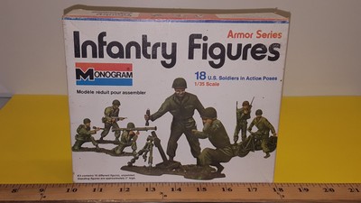 135 MONOGRAM ARMOR SERIES INFANTRY FIGURES MODEL KIT OPENED