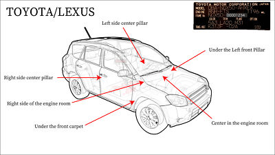 Toda Racing Timing Belt For Honda Integra DC2 Civic EK9 B16B 06141-B18-000 OEM