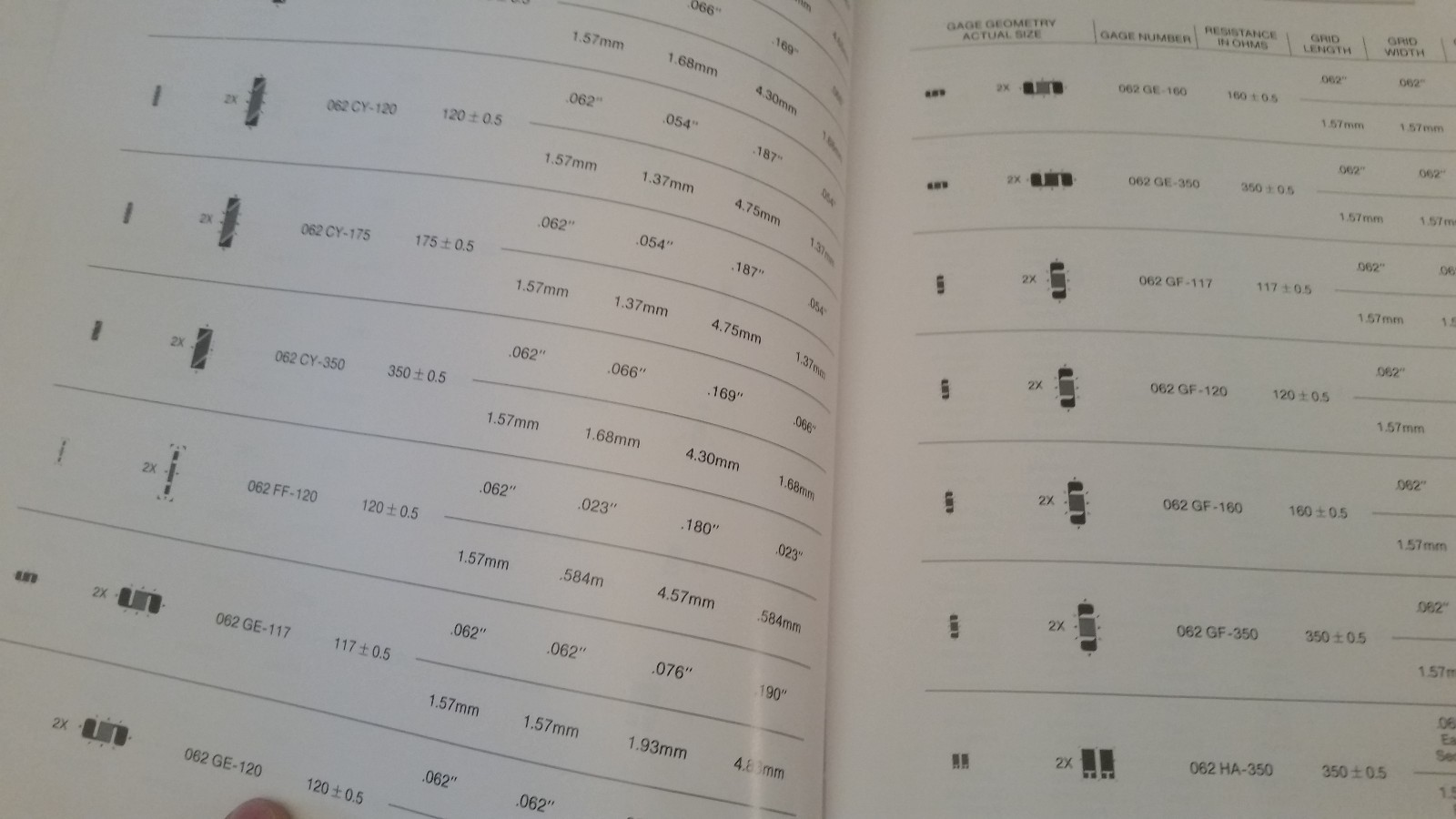 Micro Engineering II ME2 February 1988 Foil Strain Gages and Services Catalog