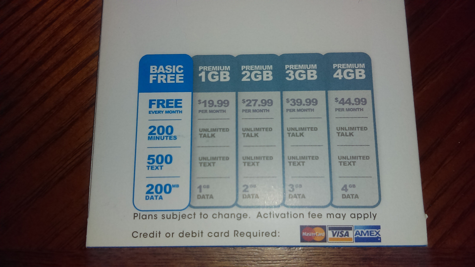 Lot of 3 FreedomPop - Free Basic 200 Plan GSM 4G LTE 3-in-1 SIM Card Family Pack
