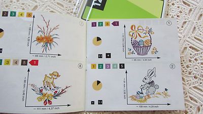 Pfaff Emb Machine Card Creative Fantasy #12 Easter, 7570,7560, 2140,217