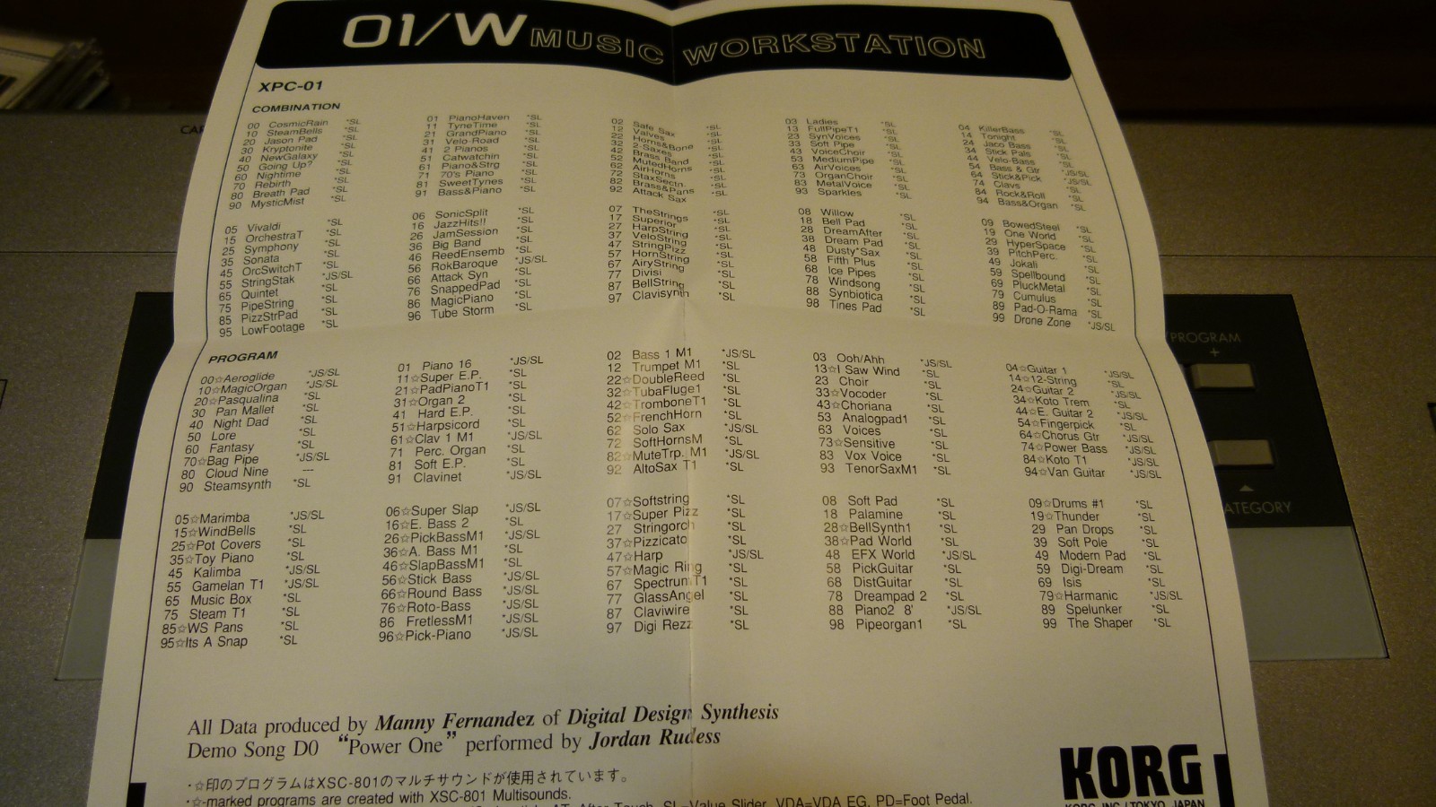 Korg 01W XPC Best of M&T card set! Awesome and in stellar condition!