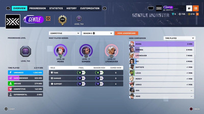 Overwatch 2 acc with over 4,401 cosmetics