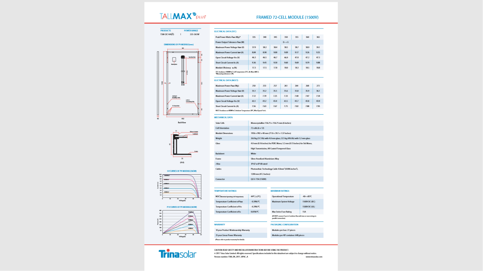 Trina 340W Mono TSM-DE14A(II)-340W PERC Lot of 12 Solar Panels