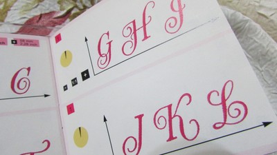 Pfaff Embroidery Machine Card Creative Fantasy #16 Monogram 7570,7560,2140,2170