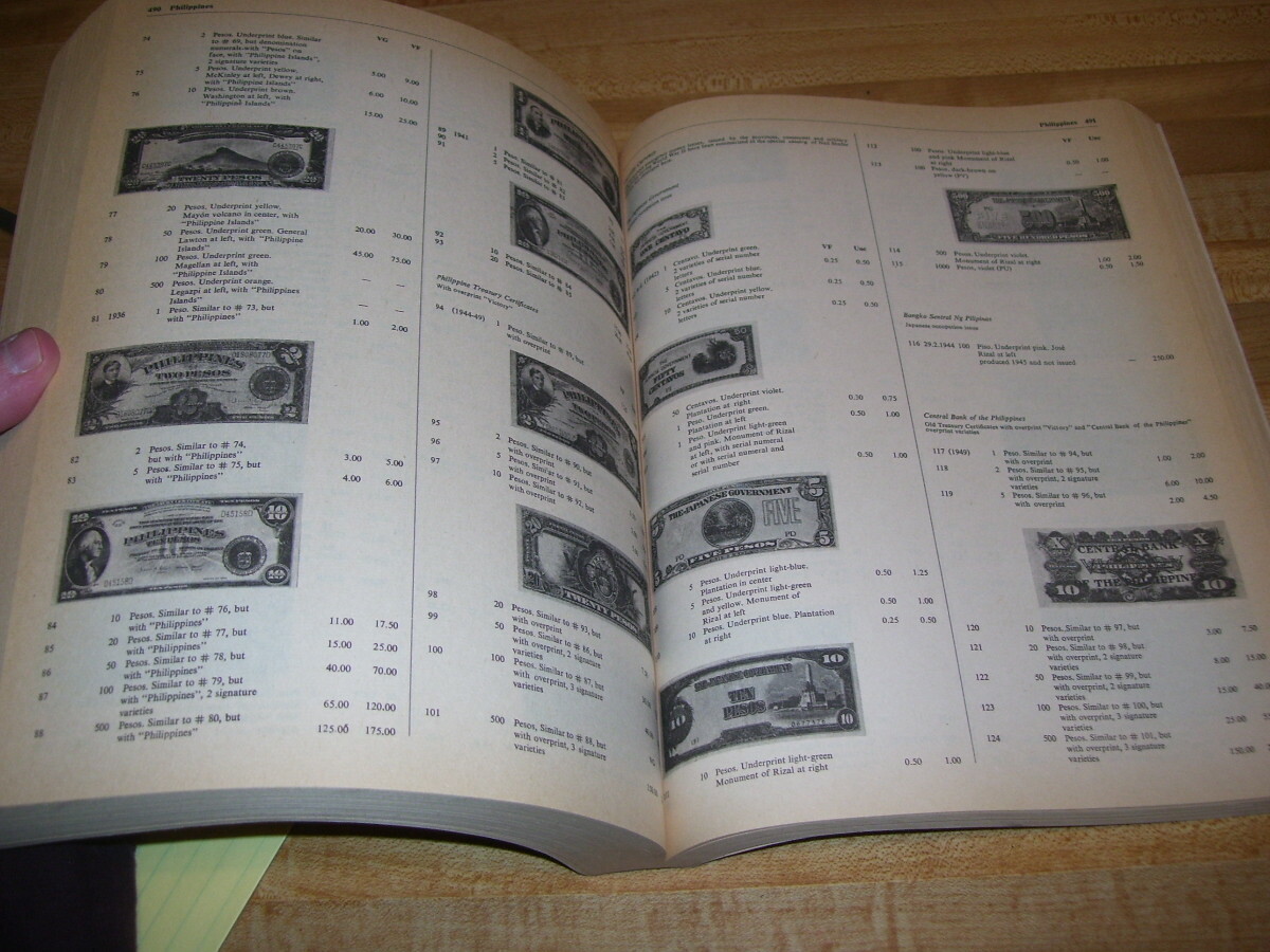 Standard Catalog of World Paper Money 1975