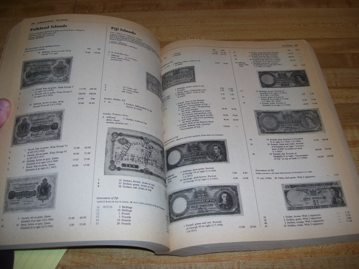 Standard Catalog of World Paper Money 1975
