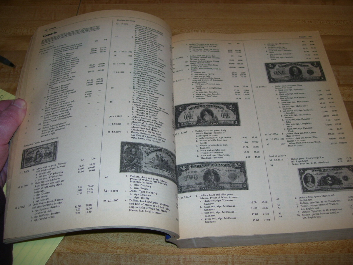 Standard Catalog of World Paper Money 1975
