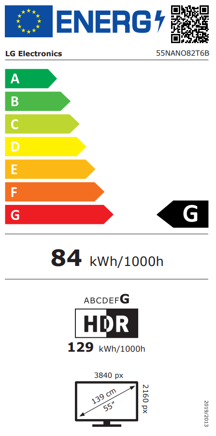 EEK:G auf einer Skala von A bis G ist das Rating G