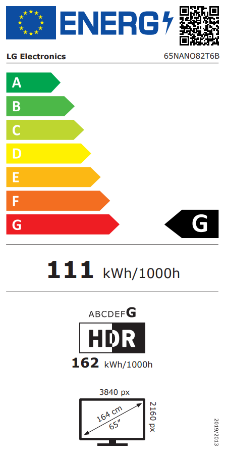 EEK:G auf einer Skala von A bis G ist das Rating G