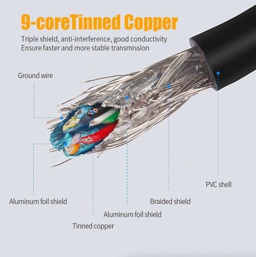 USB 3.0 A Male to A Cable Lot Data Transfer Super Speed Power Charger Metal 3FT