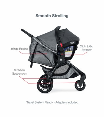 Britax B-Free Sport & B-Safe Gen2 FlexFit+ Travel System - Asher
