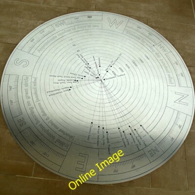 Photo 6x4 Toposcope under the Cutty Sark Greenwich/TQ3977 Part of the ex c2014