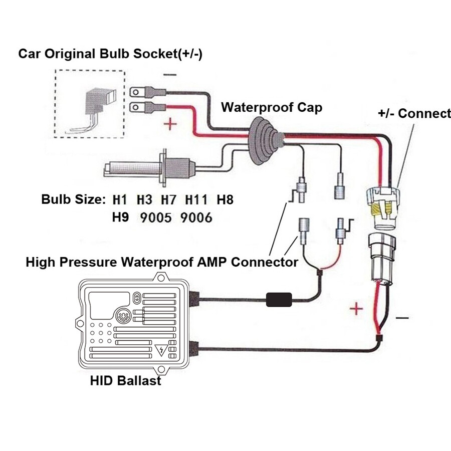 схема подключения ксеноновых фар. блок розжига для ксенона н-1. как подключить блок розжига ксенона. как подключить блок розжига ксенона. Sho me h4 реле блок розжига.
