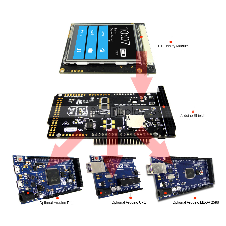 Tft uno. 2.4 tft touch lcd shield.