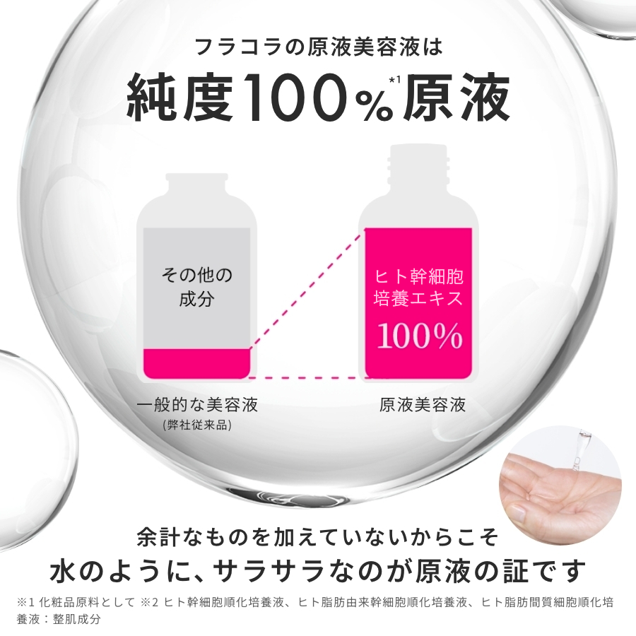 fracora HITOKAN Extract 30ml Human stem cell culture extract undiluted solution