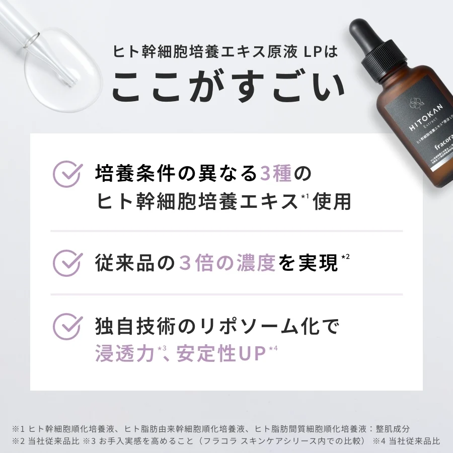 fracora HITOKAN Extract 30ml Human stem cell culture extract undiluted solution