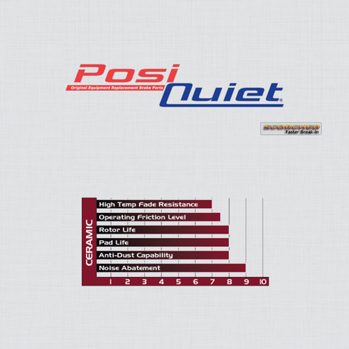 F&R BRAKENETIC Sport Drill Slot Brake Rotors + Ceramic Pads 36.40096.11