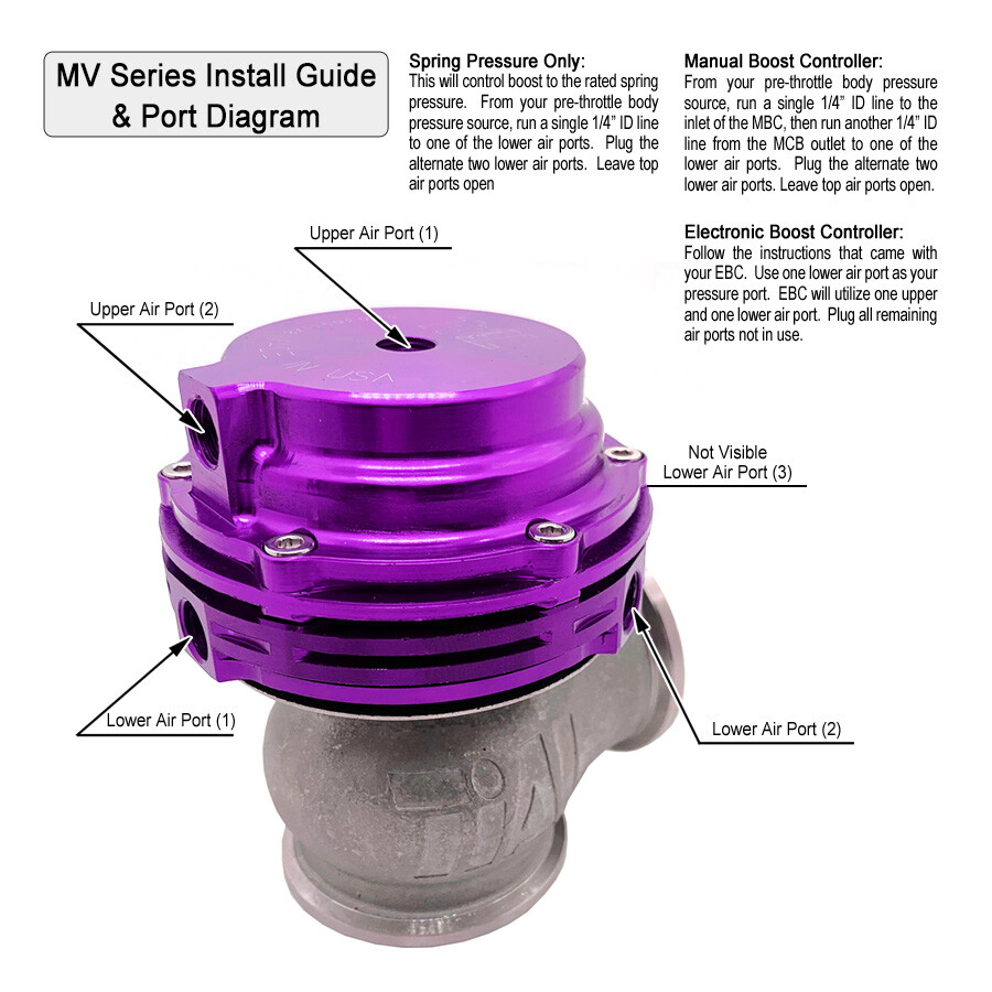 MVS 38mm External Turbo Wastegate Purple - Fits Tial Springs & Flange 22PSI USA