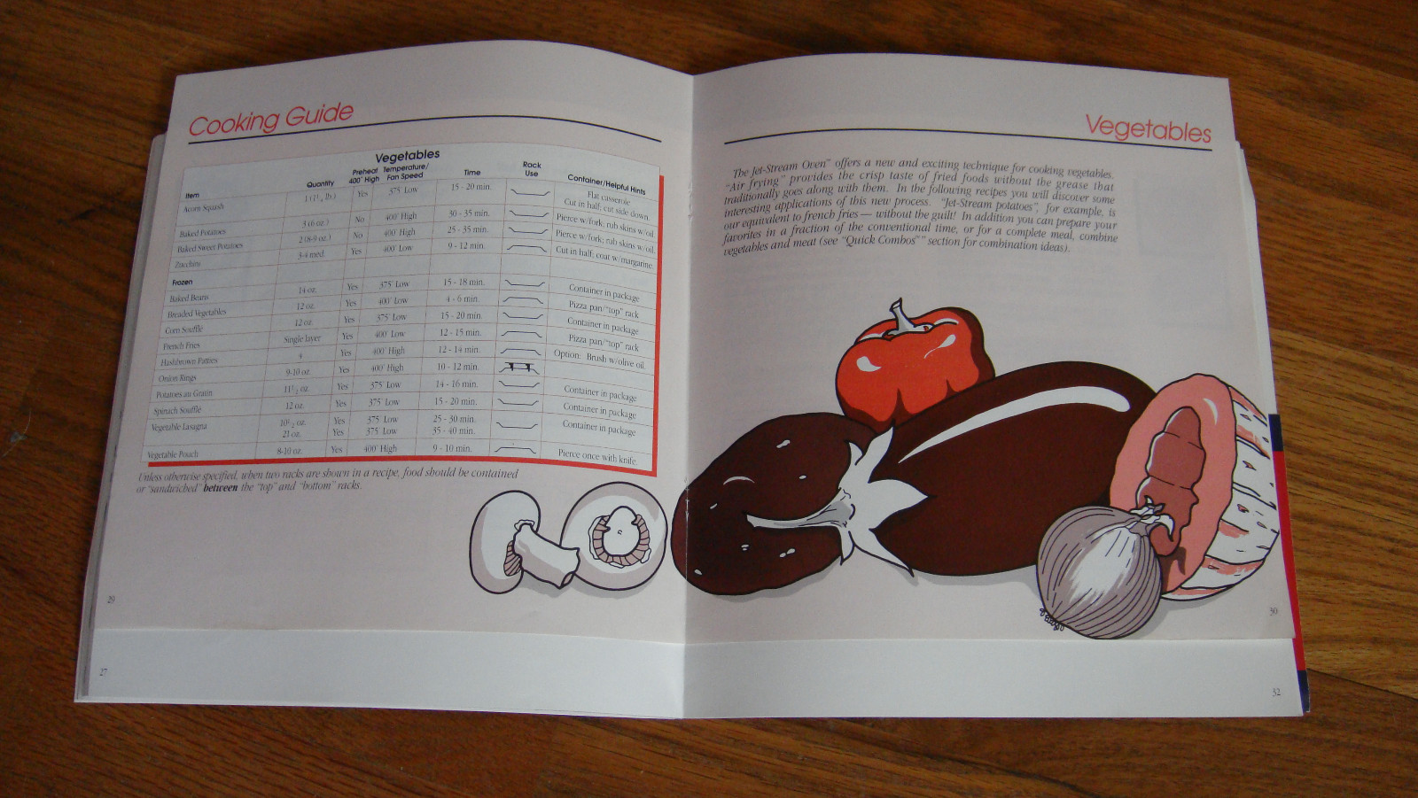 American JS 3000 recipe instruction book manual user guide