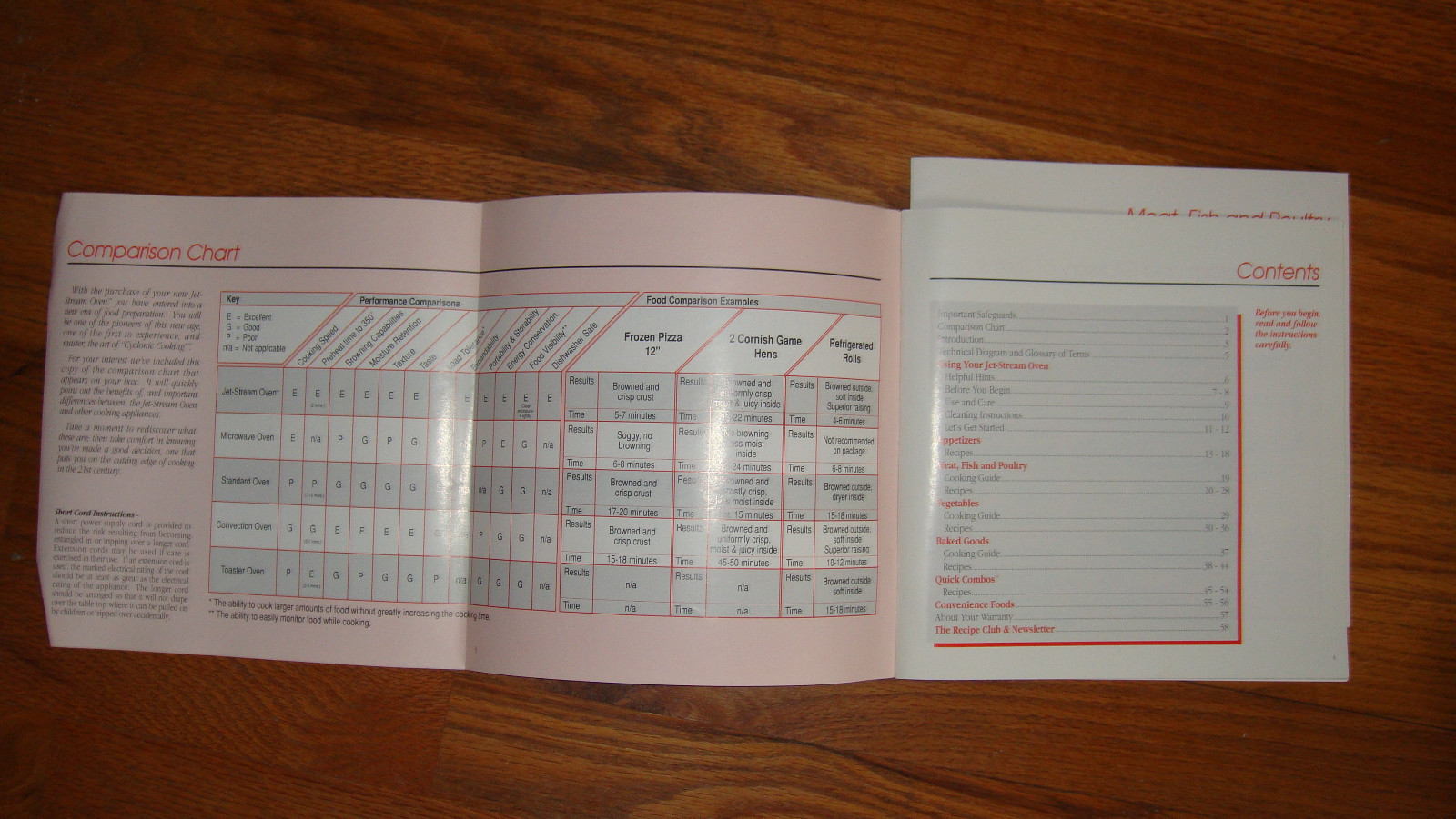 American JS 3000 recipe instruction book manual user guide