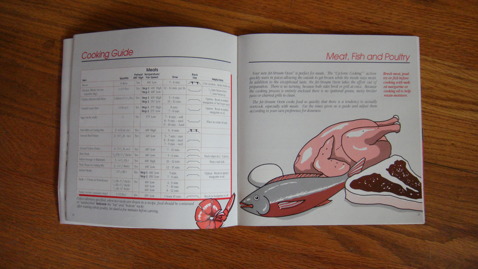 American JS 3000 recipe instruction book manual user guide