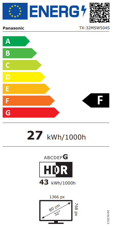 EEK:F auf einer Skala von A bis G ist das Rating F