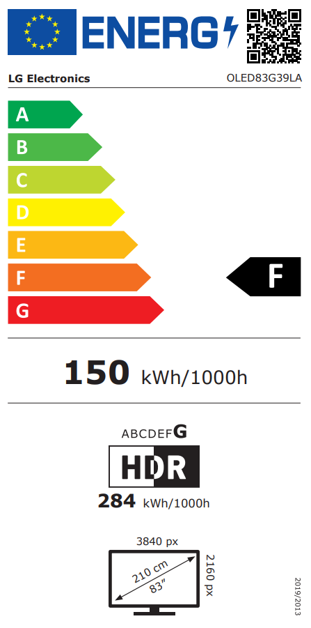 EEK:F auf einer Skala von A bis G ist das Rating F