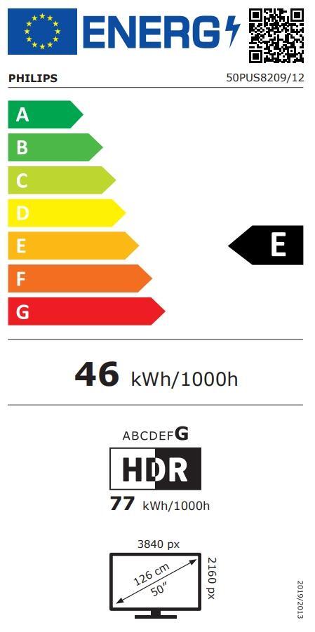EEK:E auf einer Skala von A bis G ist das Rating E