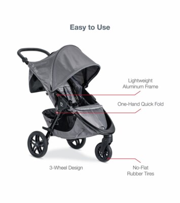 Britax B-Free Sport & B-Safe Gen2 FlexFit+ Travel System - Asher