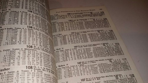 1958 American Racing Manual , Vintage Horse Racing