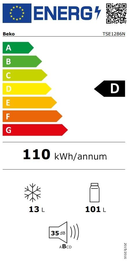 EEK:D auf einer Skala von A bis G ist das Rating D